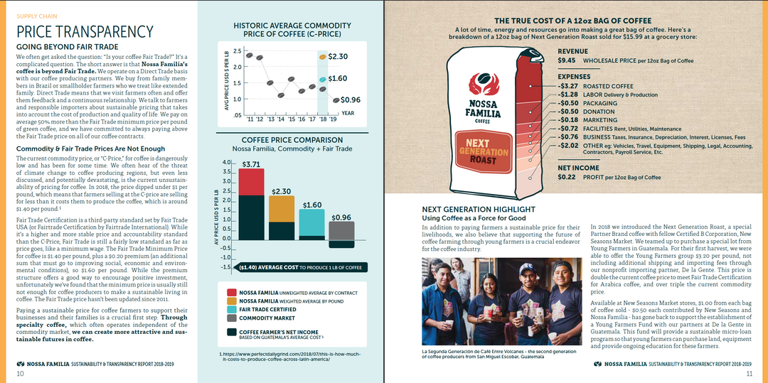 Sustainability - Sustainability Reports – Nossa Familia Coffee